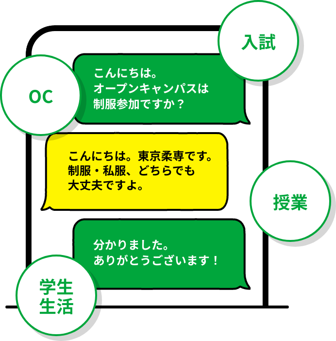 こんにちは。オープンキャンパスは制服参加ですか？　こんにちは。東京柔専です。制服・私服、どちらでも大丈夫ですよ。　分かりました。ありがとうございます！