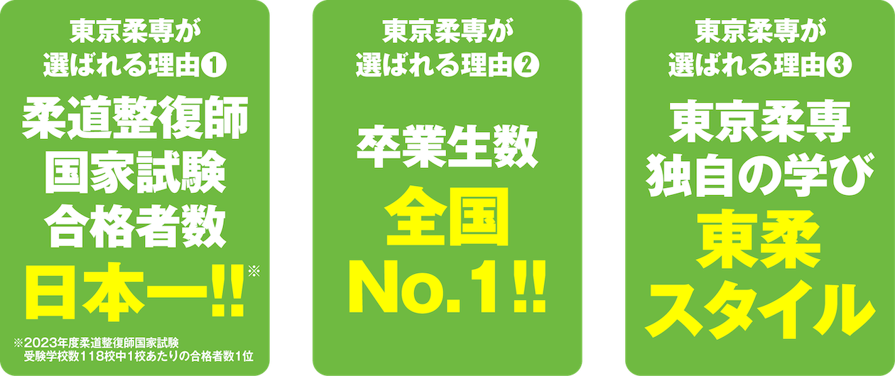 柔道整復師国家試験合格者数日本一!! / 卒業生数全国No.1!! / 東京柔専独自の学び東柔スタイル